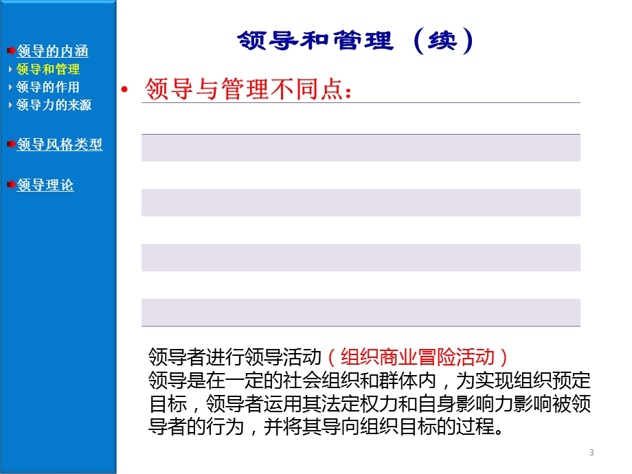 企业文化与生活第二章领导概述.ppt_第3页