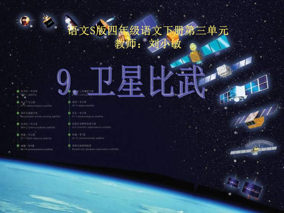 四年级下册《卫星比武》PPT.ppt_第1页