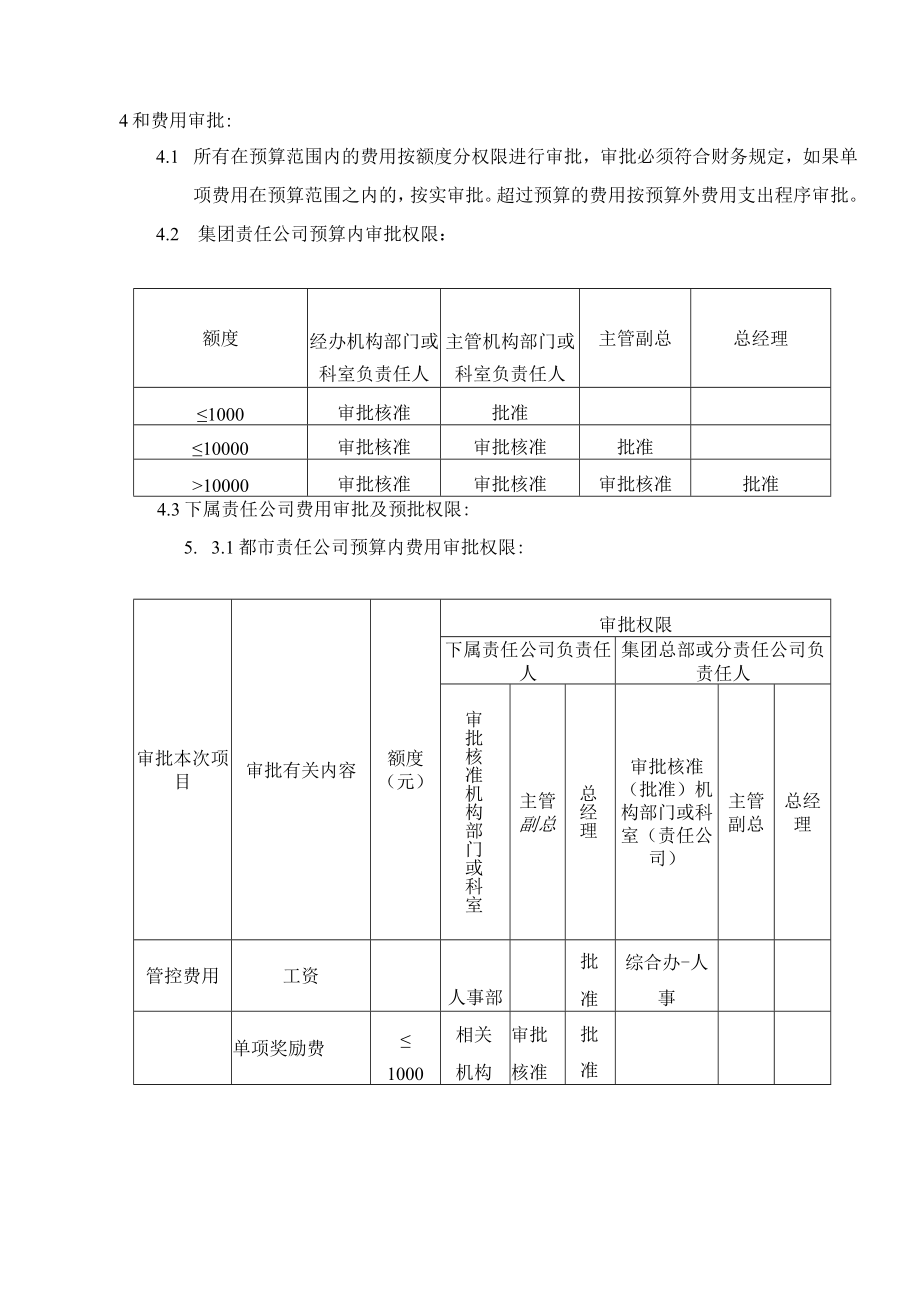 财务审批权限规定.docx_第3页