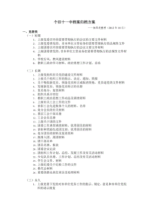 中学档案分类及保管期限 档案归档方案.doc