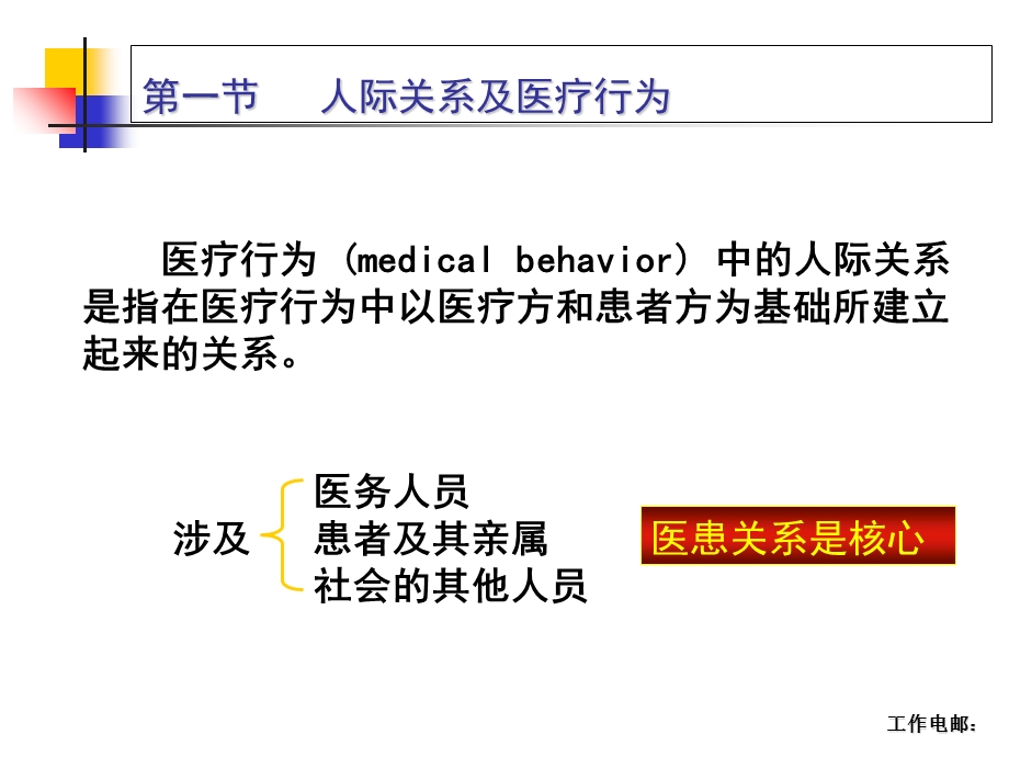 医疗行为中的人际关系.ppt_第3页