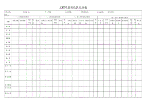 工程项目应收款明细表.docx