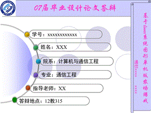 基于linux系统图形单机版农场游戏.ppt