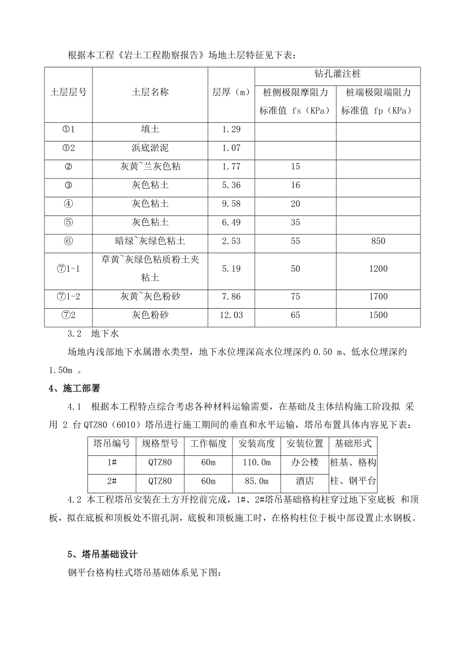 塔吊钢平台基础施工方案松江小昆山项目.doc_第3页