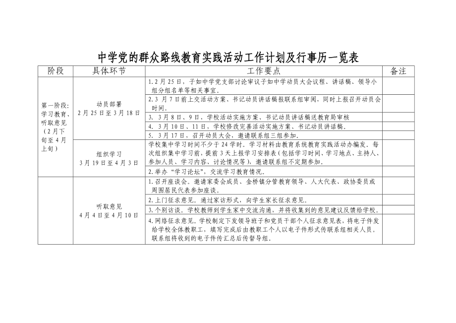 中学党的群众路线教育实践活动工作计划.doc_第1页