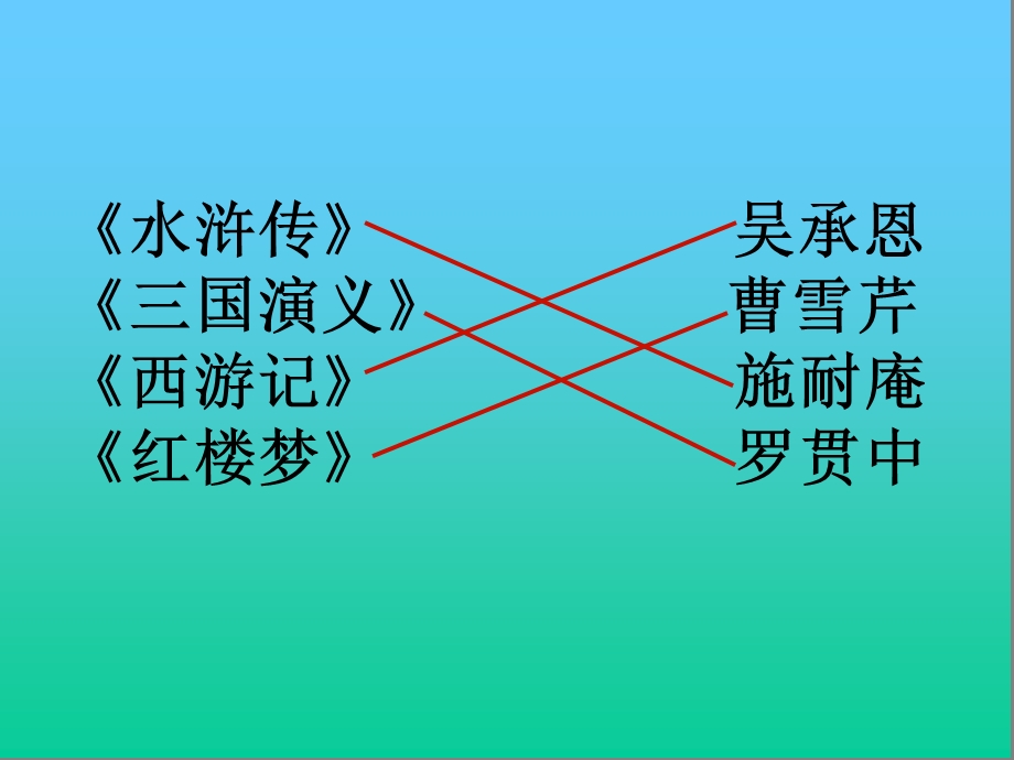 三顾茅庐课件.ppt_第2页