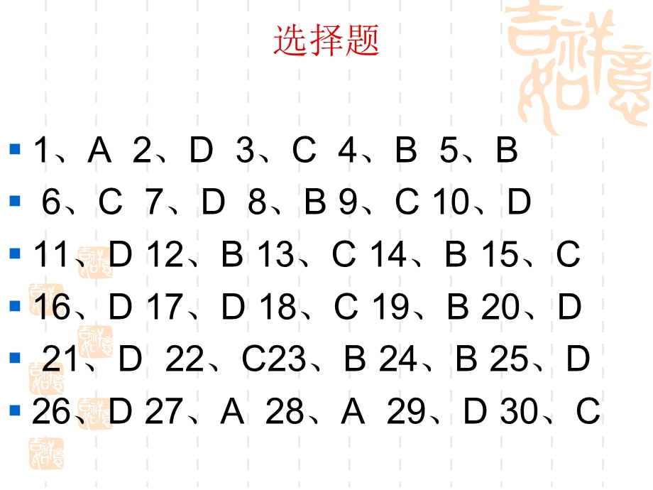 人教版九年级语文第三周语文周清答案.ppt_第2页