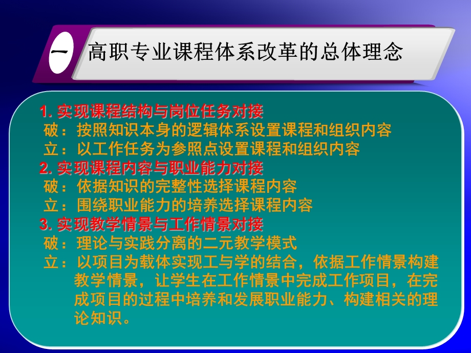 基于工作过程的高职专业课程改革探索与实践.ppt_第3页