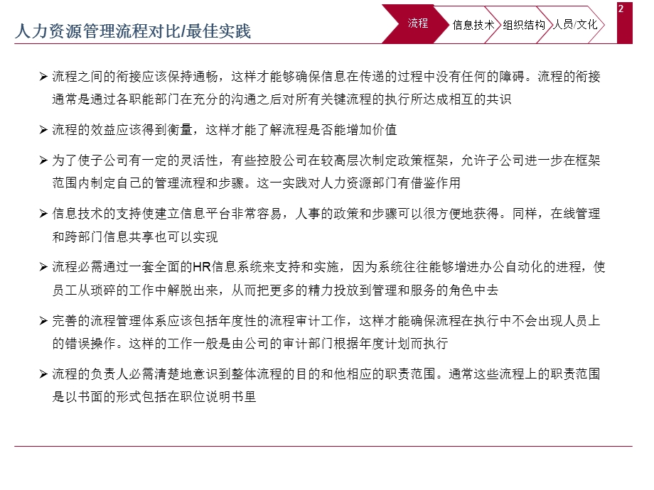 人力资源管理现状分析报告.ppt_第2页