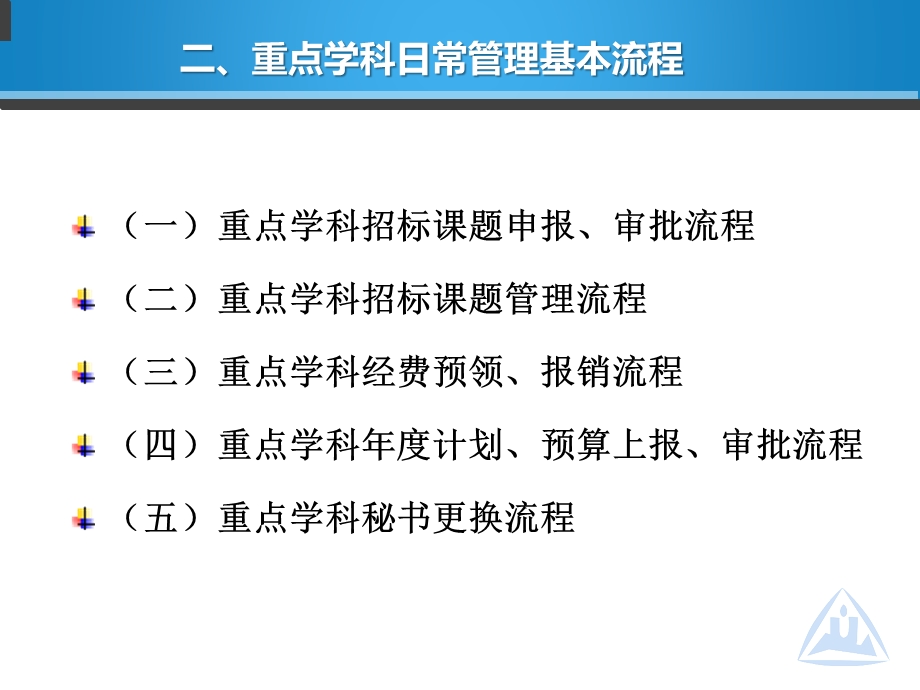 重点学科日常管理.ppt_第3页