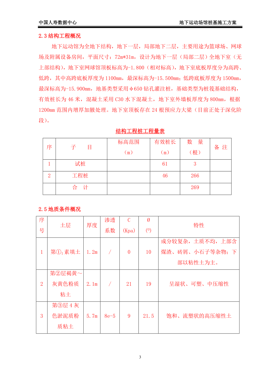 中国人寿数据中心地下运动场馆桩基施工方案.doc_第3页