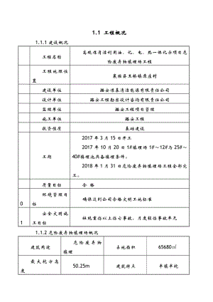 填埋场监理实施细则.doc