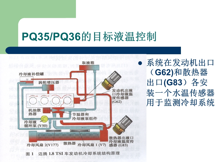 大众新型发动机冷却系统控制策略.ppt_第3页