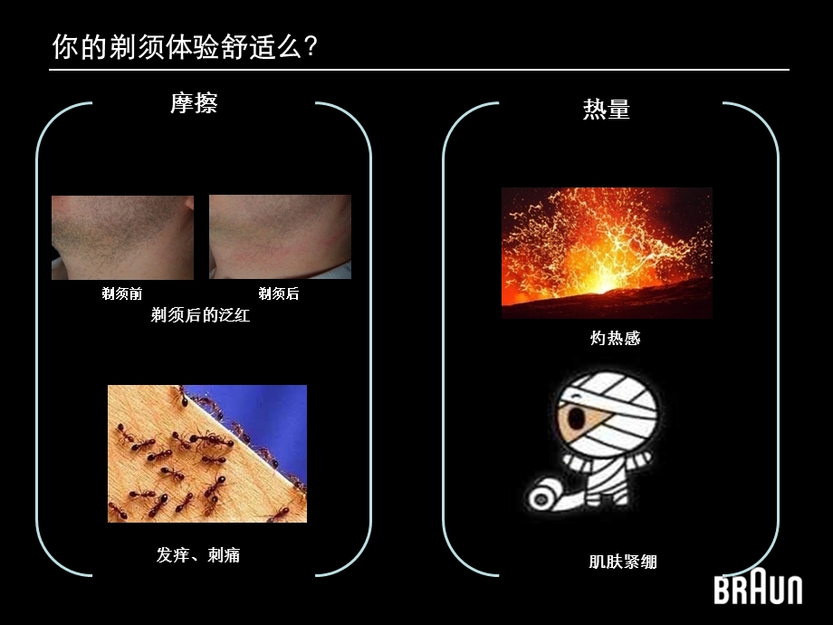 剃须刀培训cooltec培训.ppt_第3页