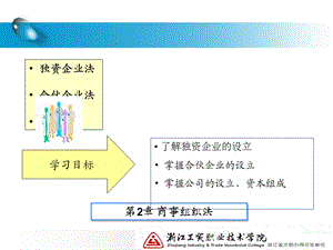 国际商法商事组织法.ppt