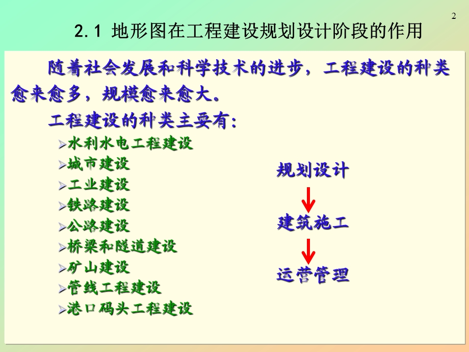 第二章工程建设中地形图的应用.ppt_第2页