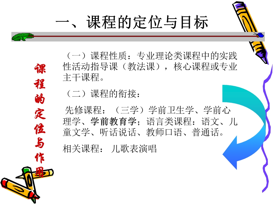 学前儿童语言教育与活动指导说课稿.ppt_第3页