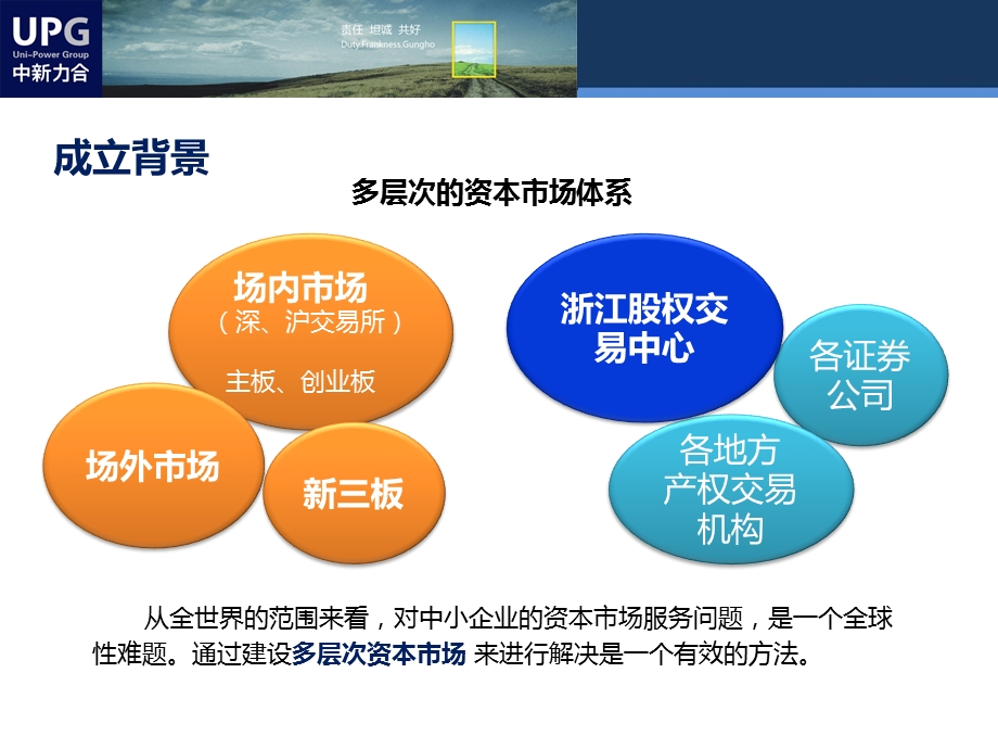 浙江股权交易中心企业挂牌营销说明.ppt_第3页