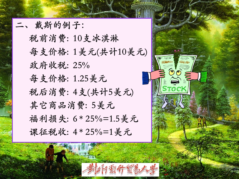 第七章税收效率与超额负担.ppt_第3页