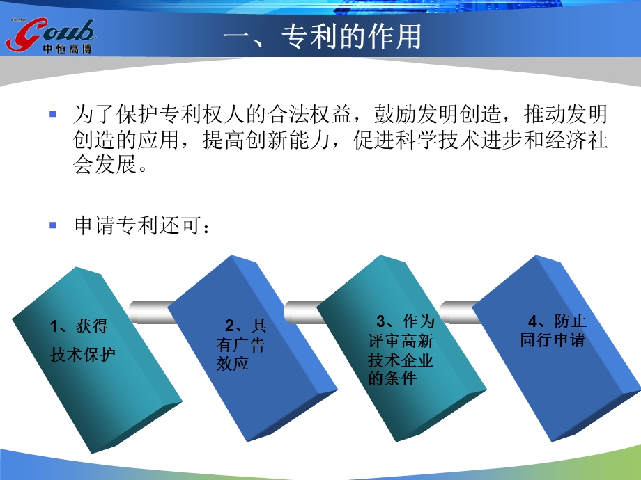 农业专利的申请与审查.ppt_第3页