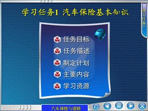 学习任务1汽车保险基本知识.ppt