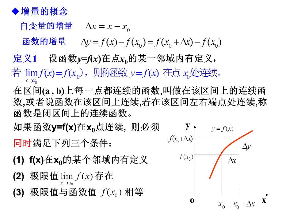 大学数学函数的连续性.ppt_第2页