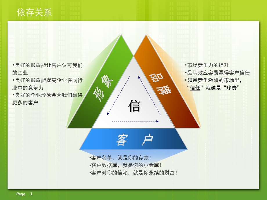 企业宣传解决方案PPT模板.ppt_第3页