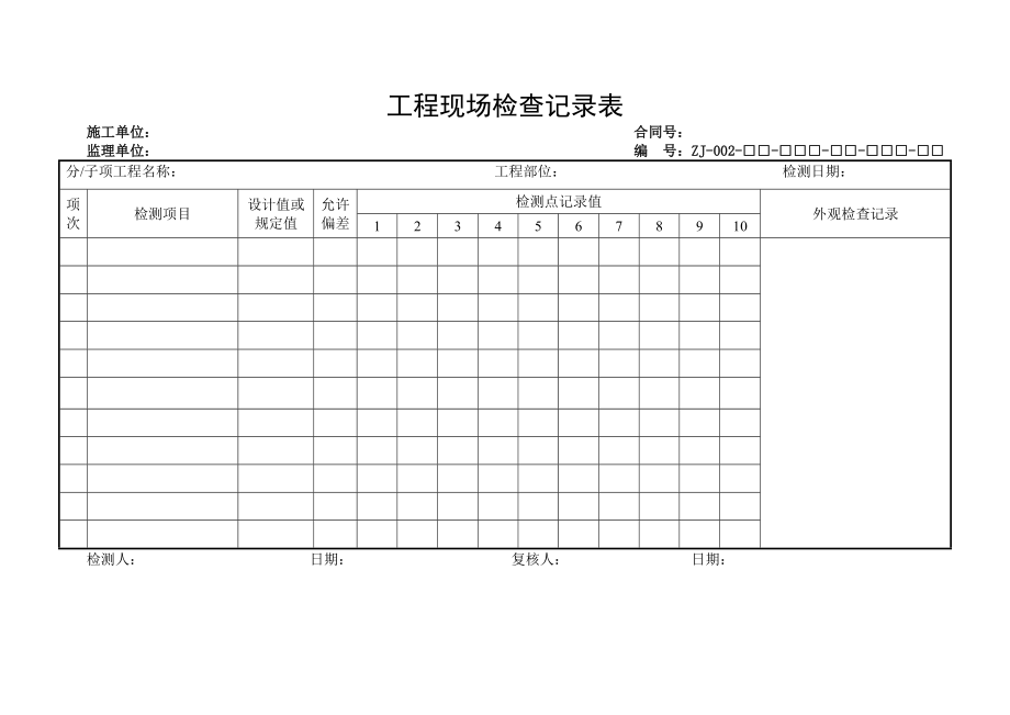 一级公路监理手册工程现场检查记录表.doc_第1页