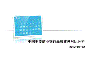 国内主要商业银行品牌建设分析.ppt