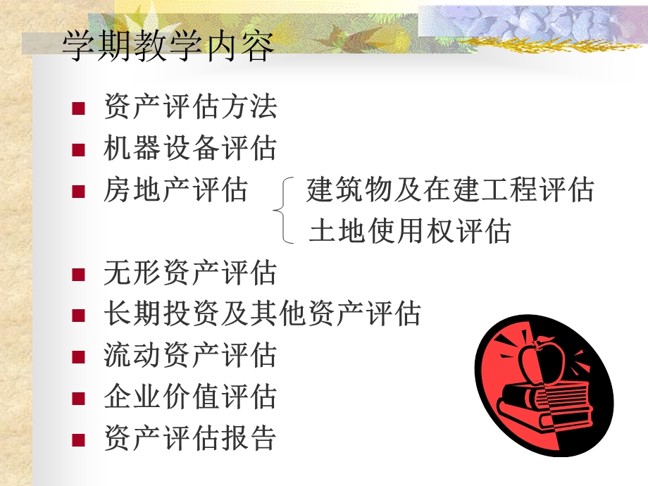 资产评估学课件.ppt_第2页