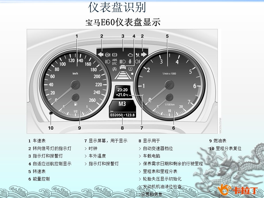 仪表指示灯的含义(宝马帕萨特).ppt_第3页