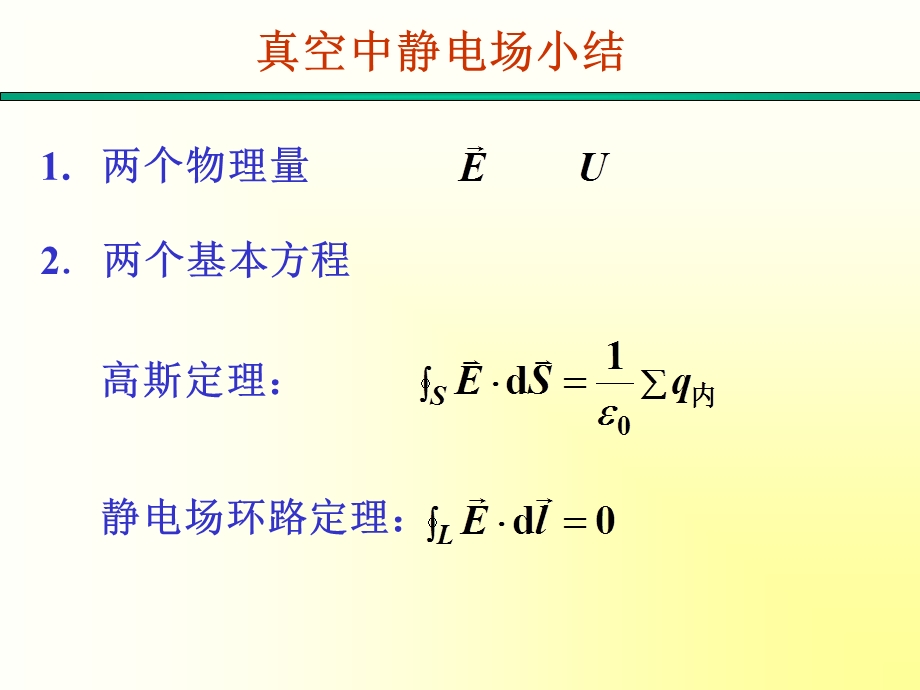 大学物理第7章总结与练习.ppt_第1页