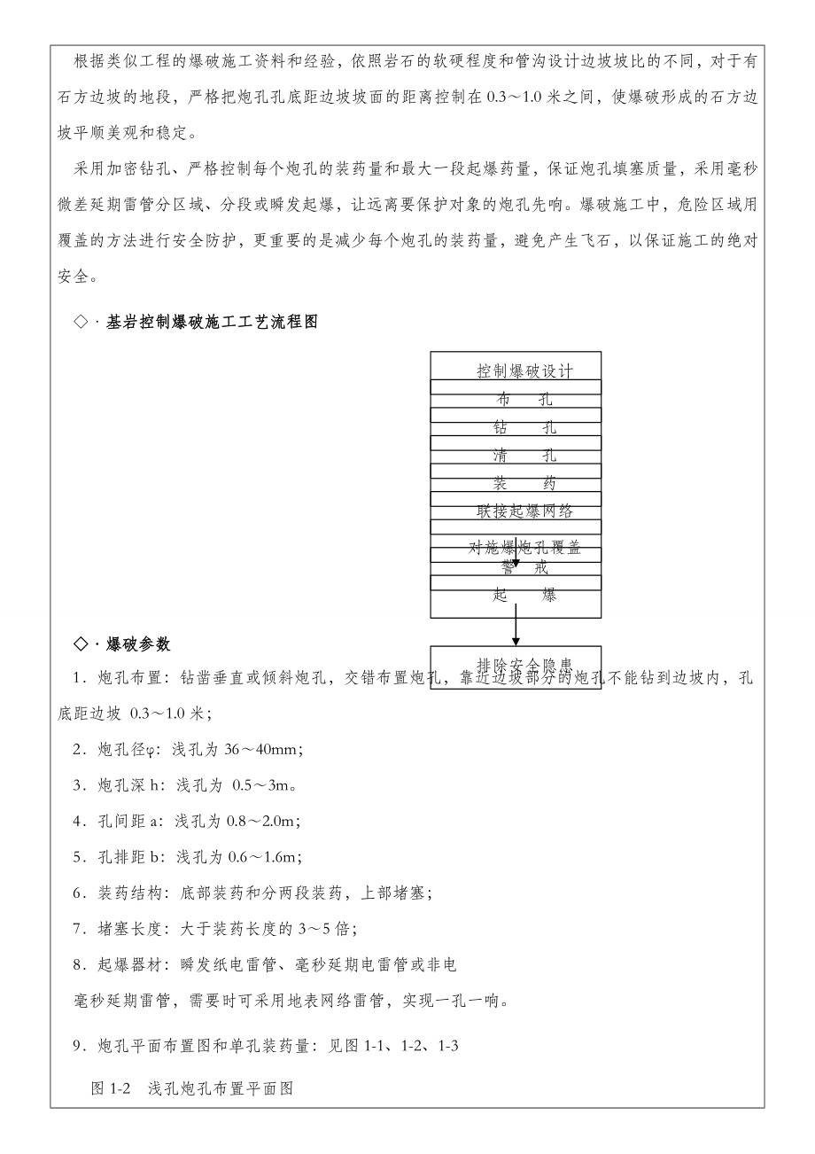 基坑开挖及基坑支护施工方案方案交底.doc_第2页