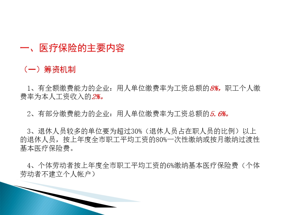 员工医保知识须知.ppt_第3页