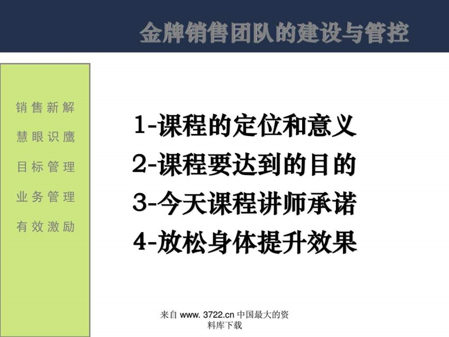 营销团义队管理技巧.ppt_第1页