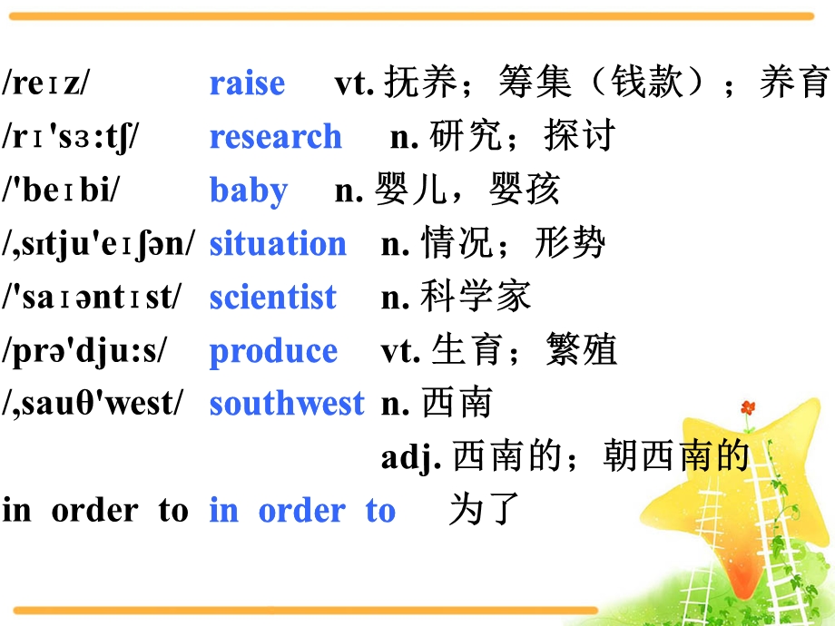 外研版初二上册英语教学课件-module6单词.ppt_第3页