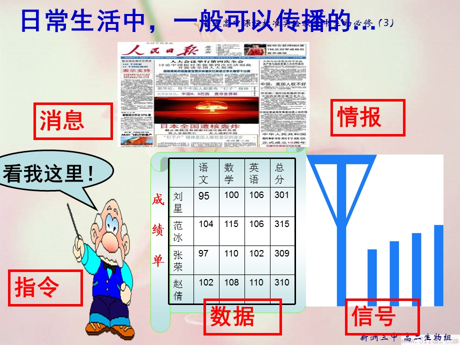 人教版教学课件第四节生态系统的信息传递.ppt_第2页