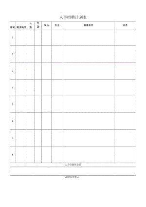 人事招聘计划表.docx