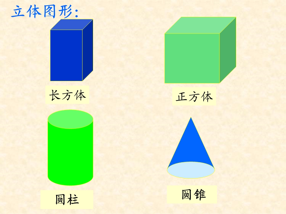 圆柱和圆锥认识课件.ppt_第2页