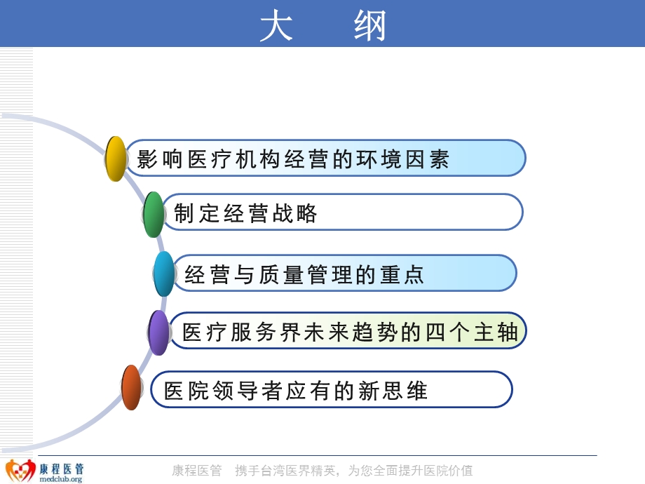 医院经营与质量管理.ppt_第3页