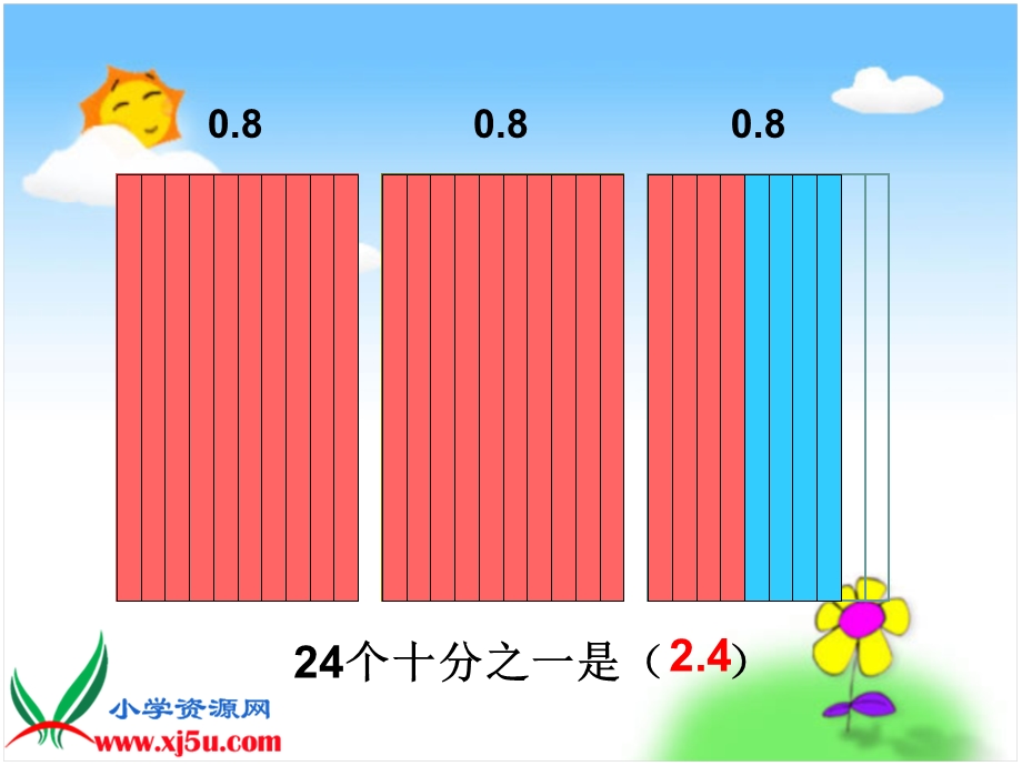 周红规小数乘整数课件.ppt_第3页