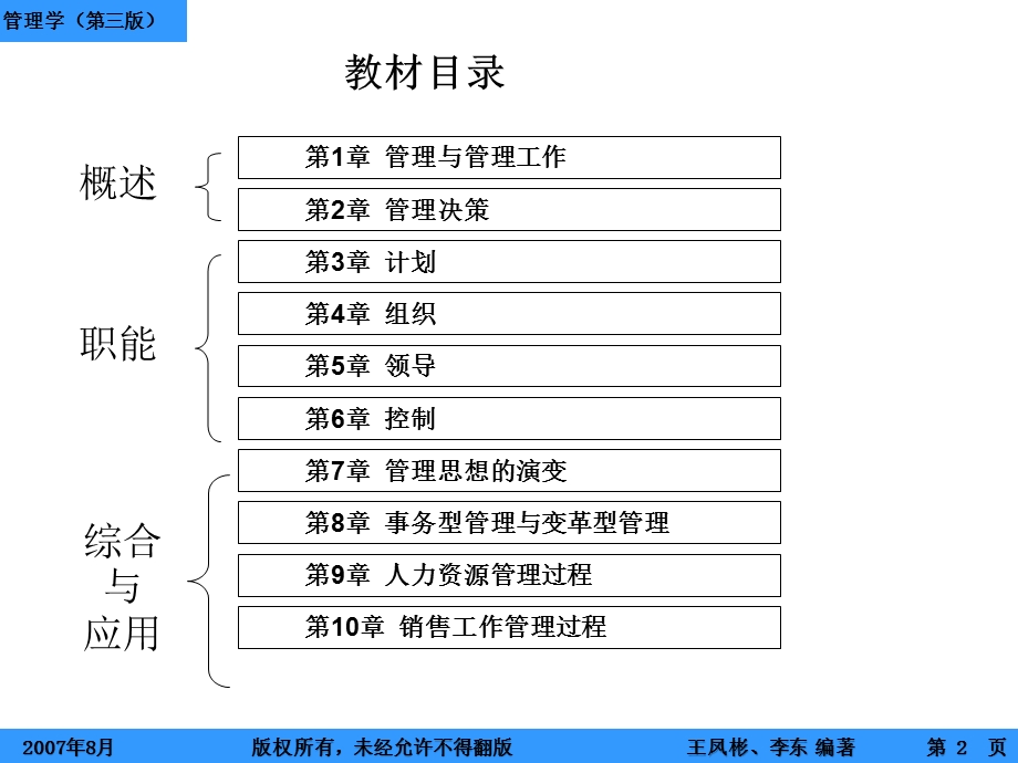 管理学王凤彬－应用－理财管理.ppt_第2页