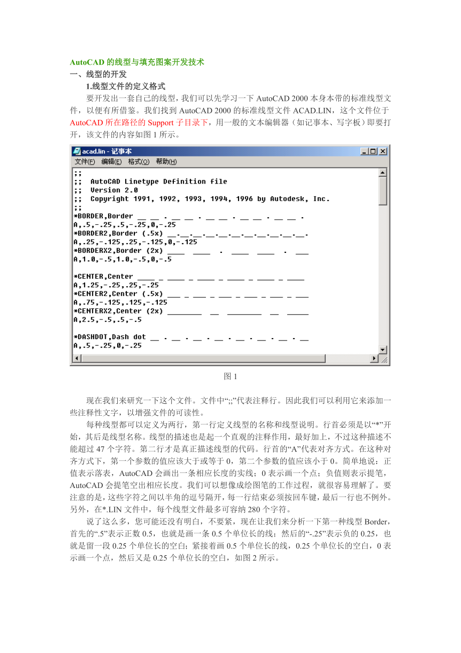 AutoCAD的线型与填充图案开发技术.doc_第1页