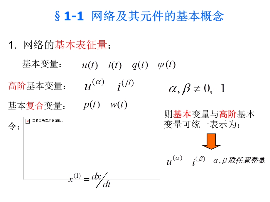 网络理论基础第一章.ppt_第2页