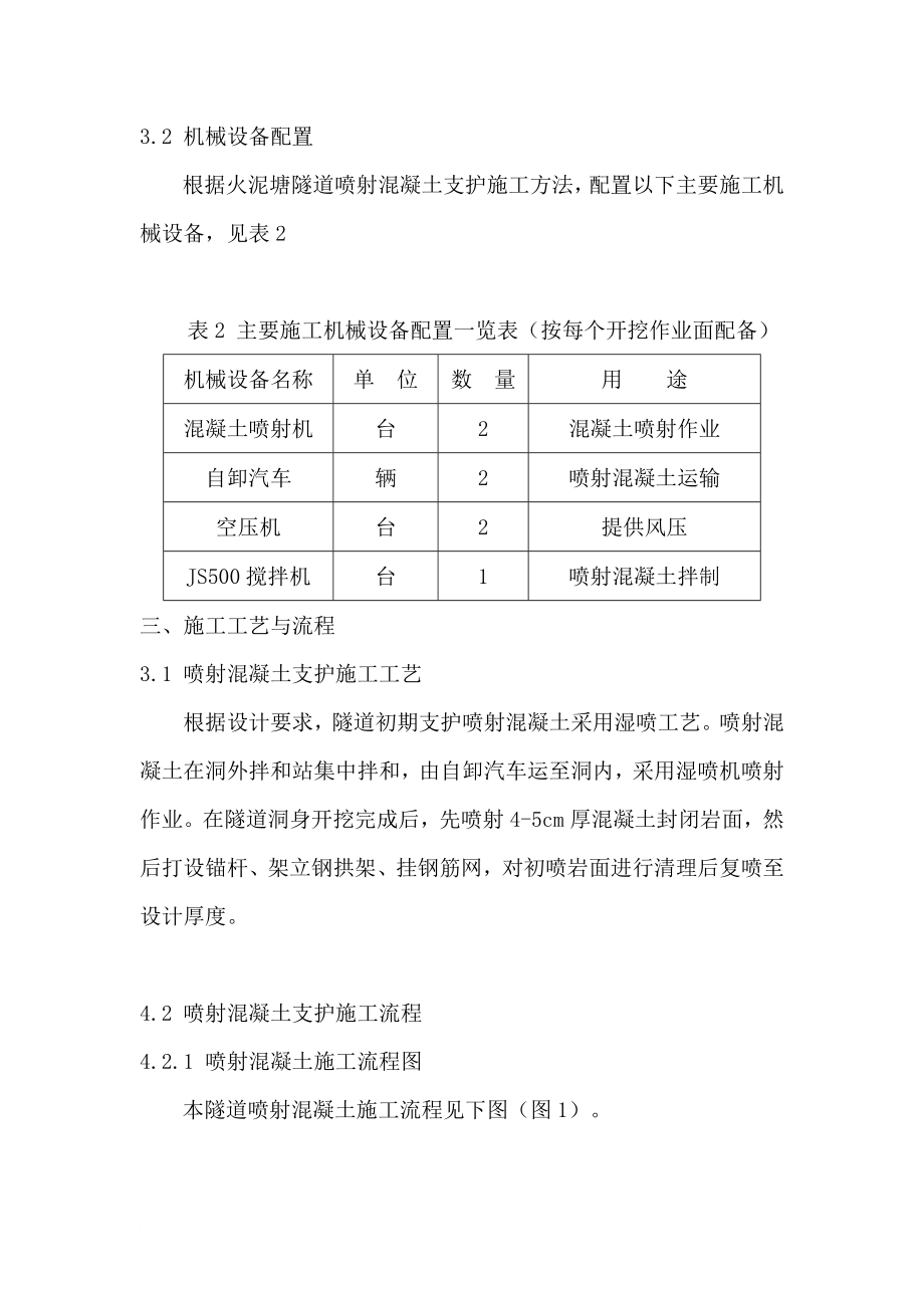 113宿舍楼喷射混凝土施工方案.doc_第3页