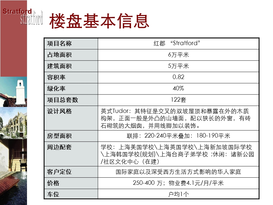 典型楼盘研究万科红郡.ppt_第2页