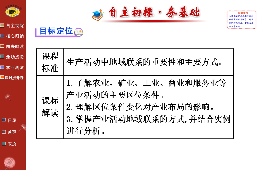 地理必修2第三章第一节.ppt_第2页