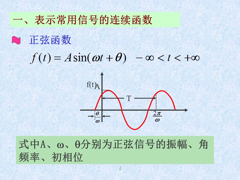 信号与系统第一章第2讲.ppt_第2页