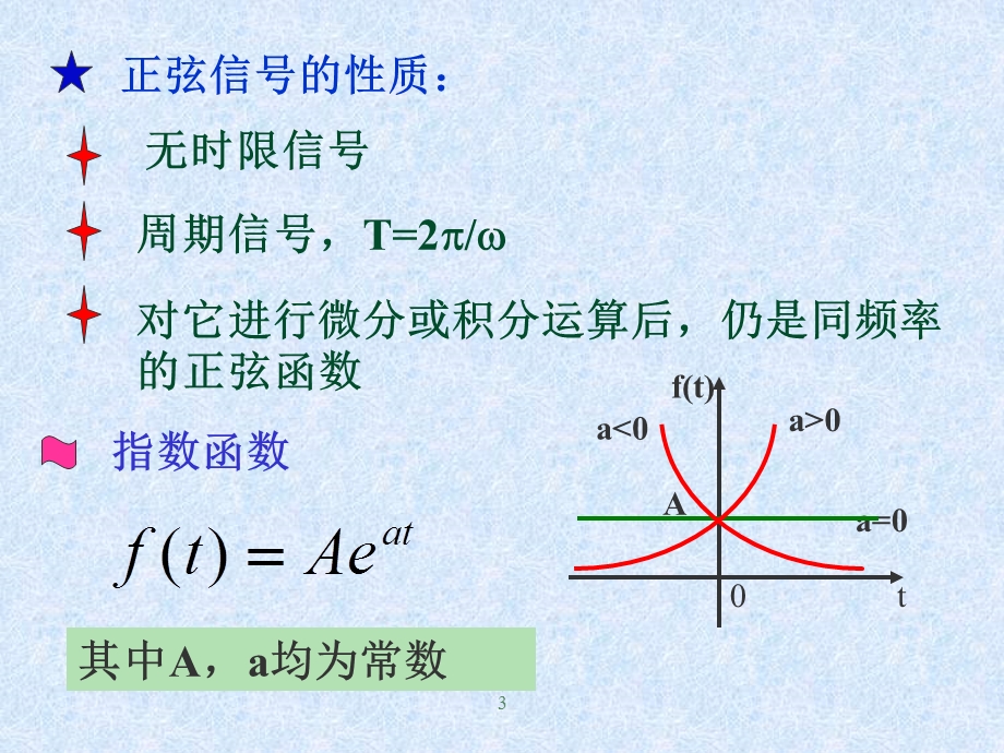 信号与系统第一章第2讲.ppt_第3页