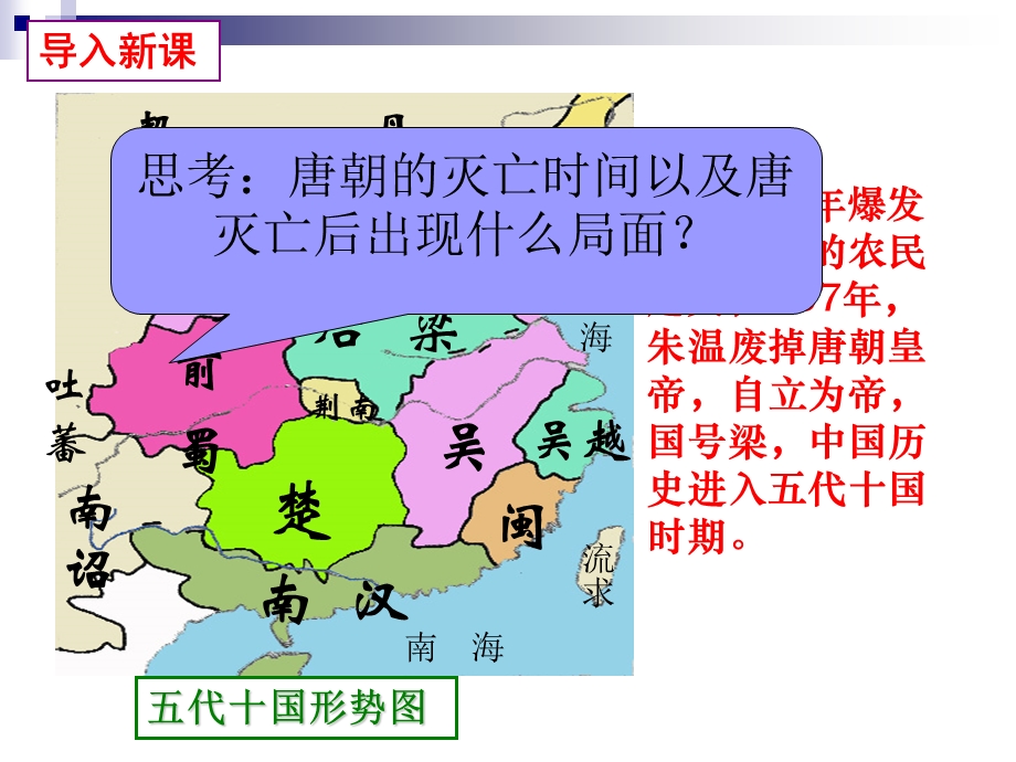 北宋和辽、西夏的并立.ppt_第2页